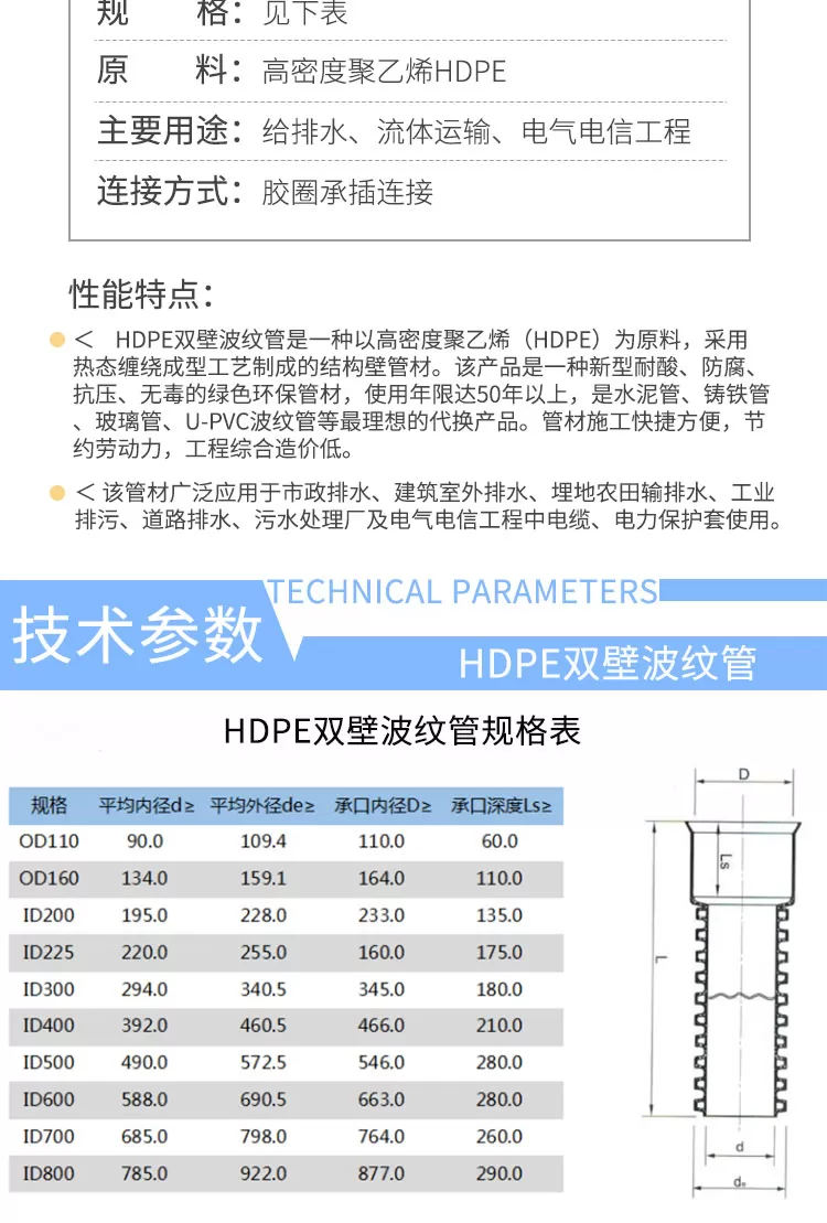 HDPE双壁波纹管详情_03.jpg