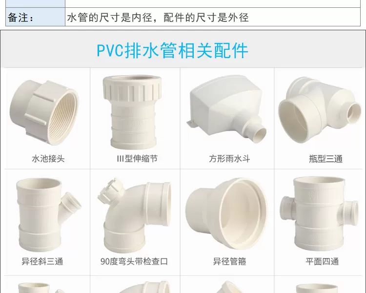 pvc空调冷凝水管--公元管道详情_06.jpg