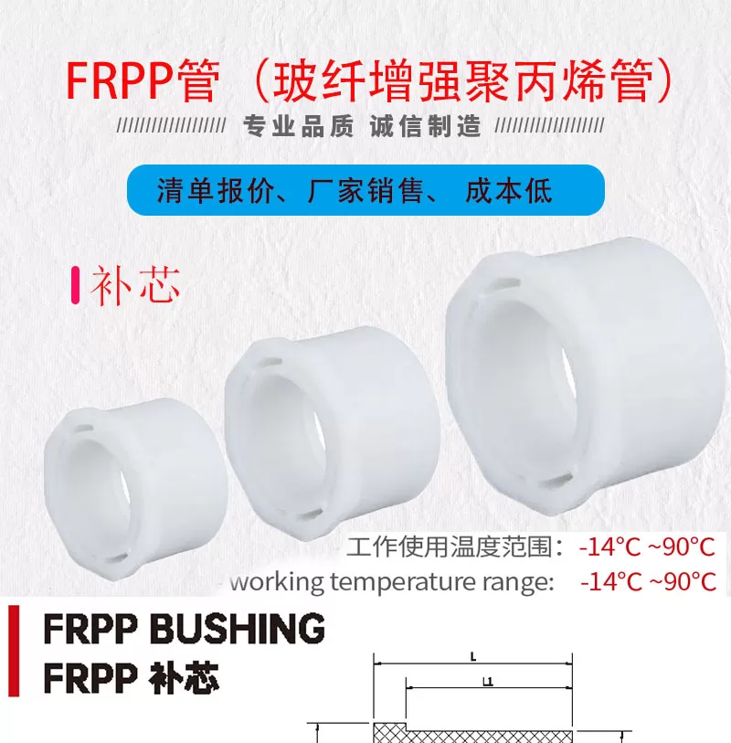 frpp补芯_01.jpg