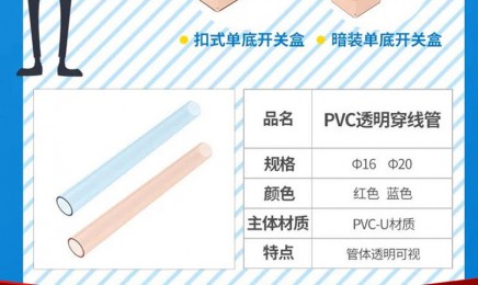 公元pvc透明穿线管